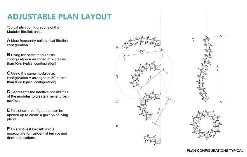 adjustable plan layout